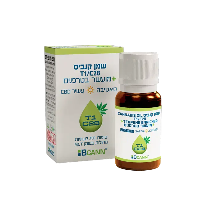 תמונה ממוזערת 1