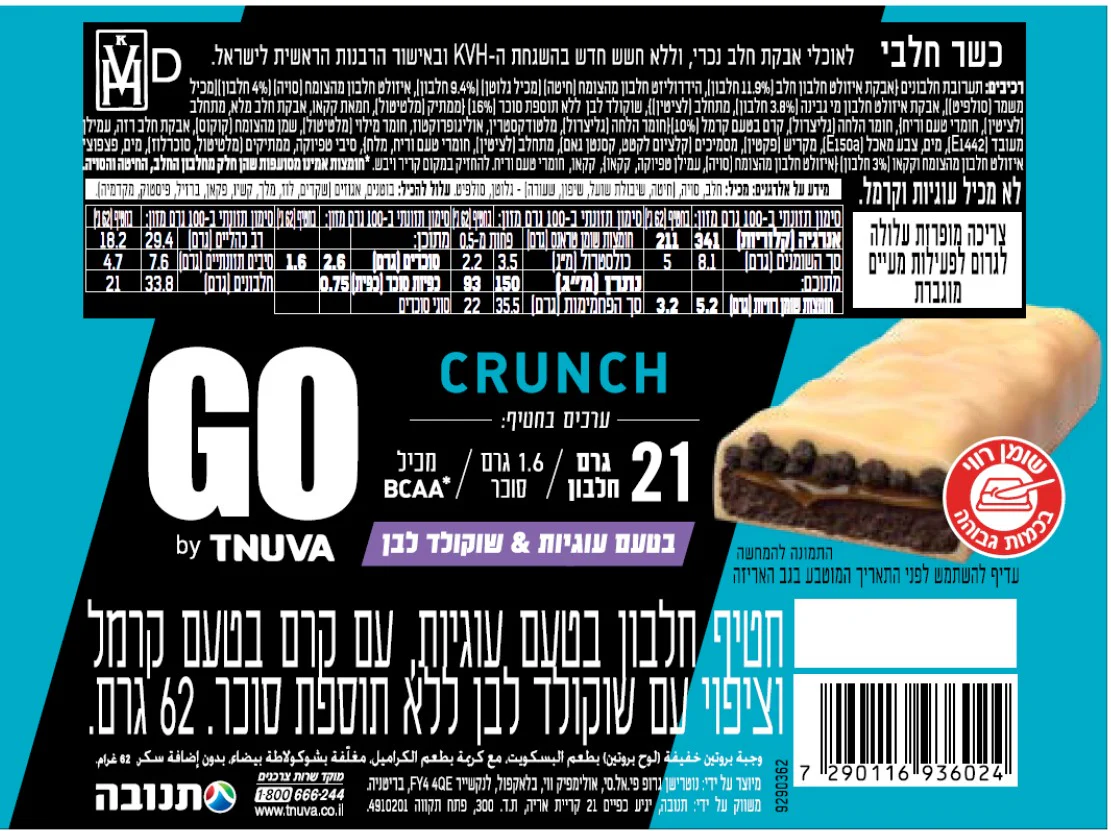 תמונה ממוזערת 2